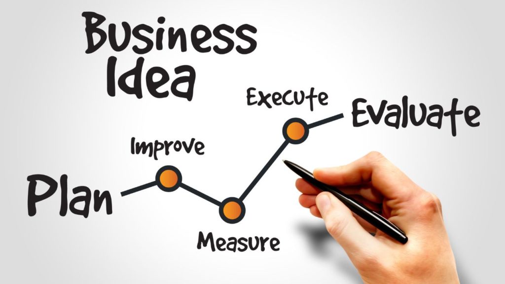 Profitable Business Ideas in Uganda